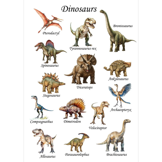 Illustrated Solutions Store vintage-style dinosaur chart poster for kids, featuring Pterodactyl, Tyrannosaurus-rex, Brontosaurus, Spinosaurus, Triceratops, Ankylosaurus, Stegosaurus, Archaeopteryx, Compsognathus, Dimetrodon, Velociraptor, Allosaurus, and Parasaurolophus.