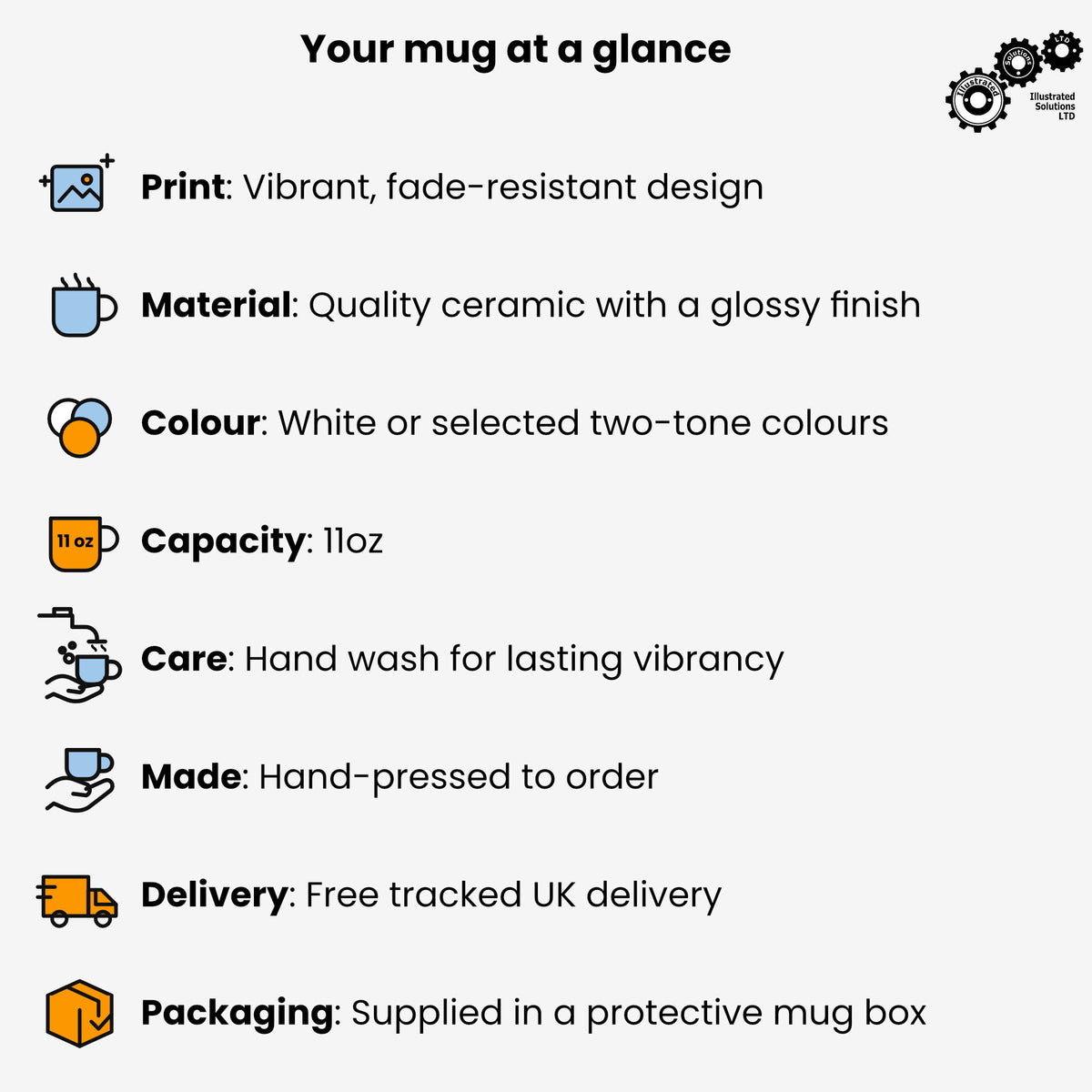 An informational graphic titled 'Your mug at a glance' on a white background, listing product features and specifications for a ceramic mug with icons and text including print, material, color, capacity, care, made, delivery, and packaging.